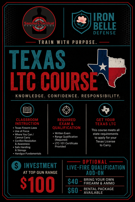 Texas License to Carry (LTC) Registration